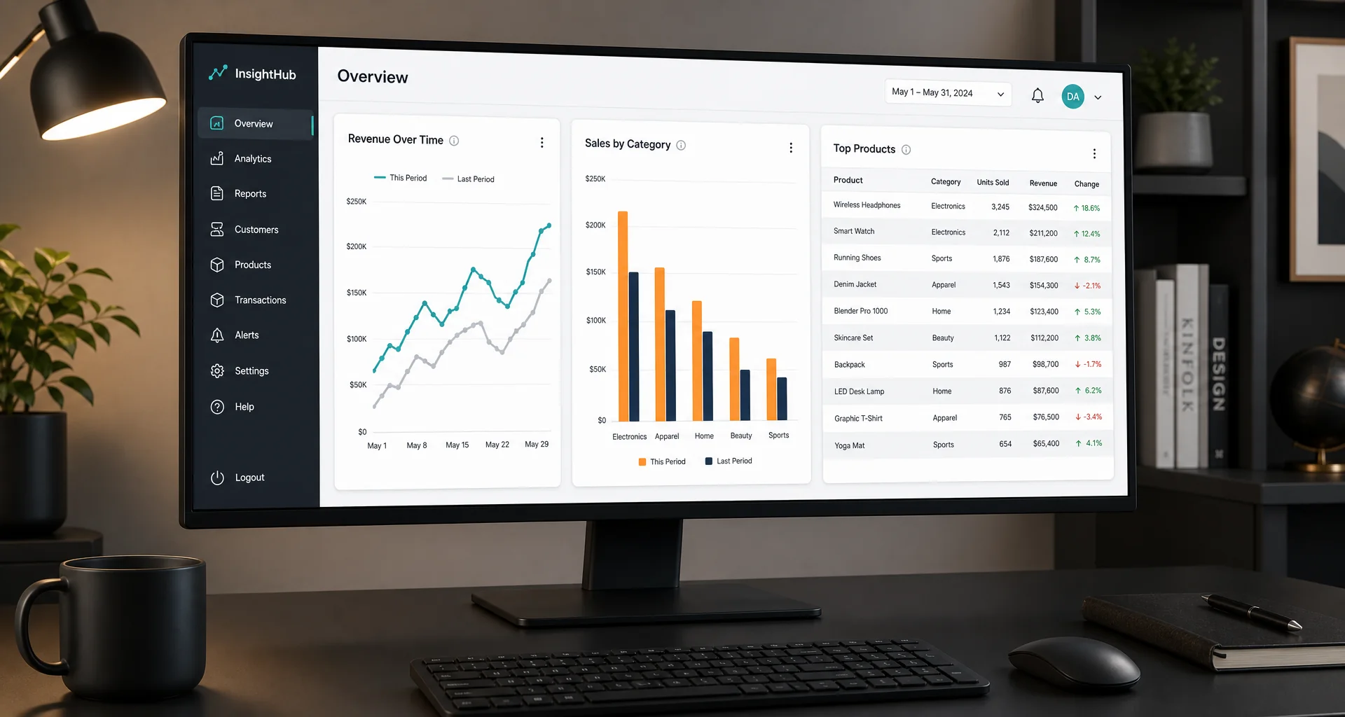 Dashboard interface showing key machine metrics and status